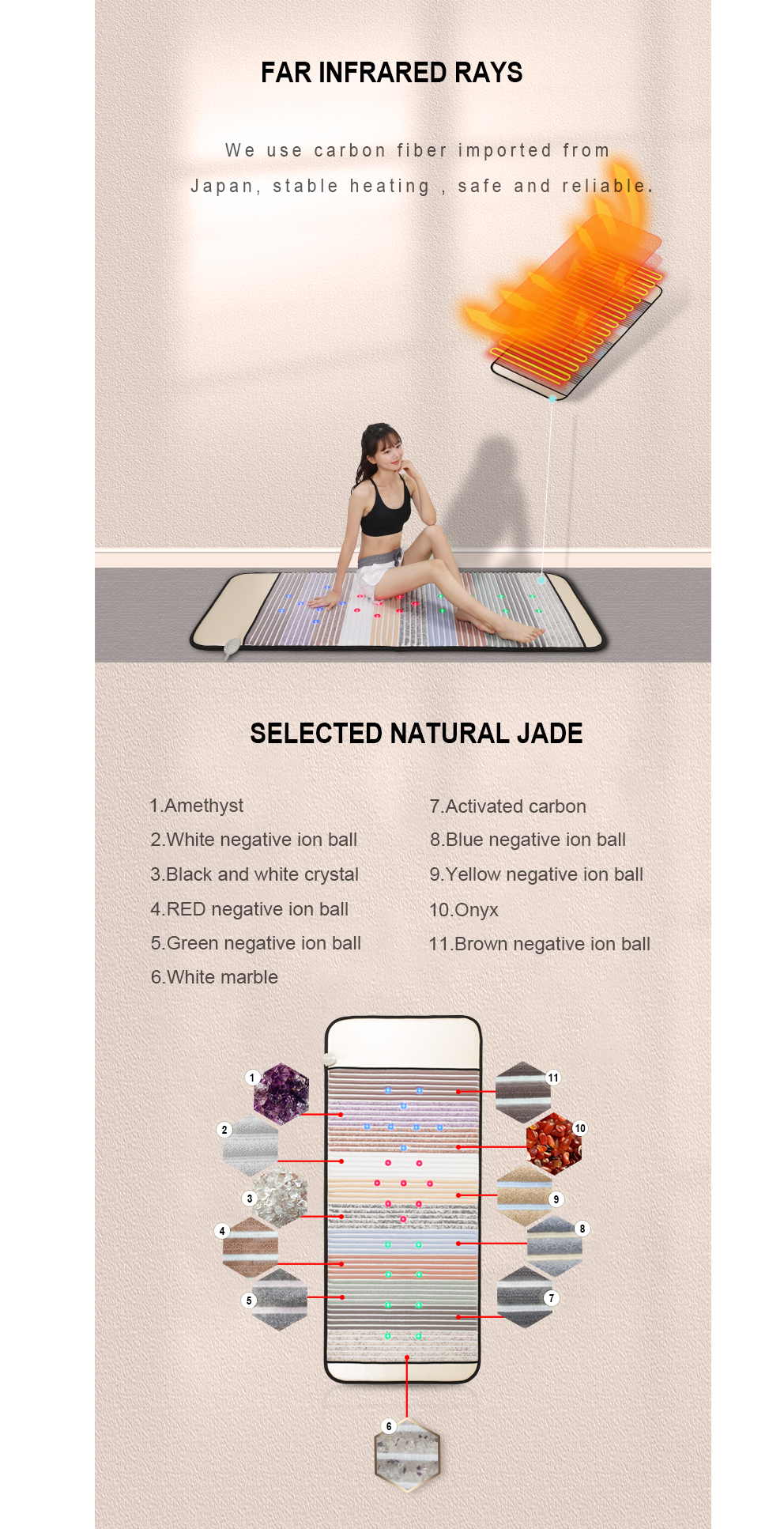 Crystal Amethyst Pemf Infrared Mat Thermal Red Light Heating Pad With Jade Stones