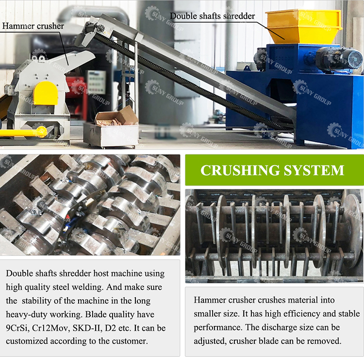 Pcb Circuit Boards Recovery Plant / PLC PCB Recycling Machine