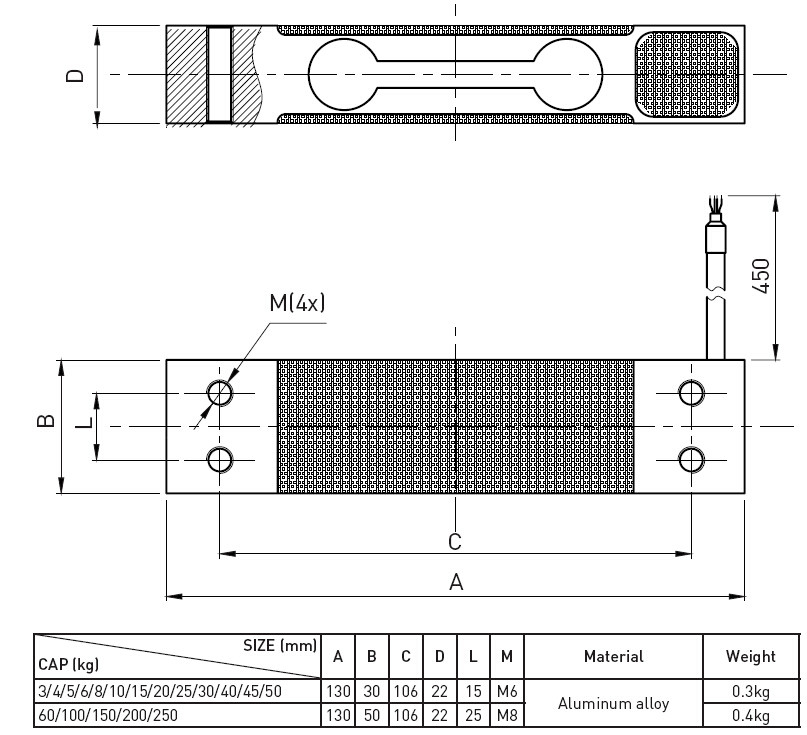 High Accuracy Miniature Load Cell Parallel Beam Transducer Load Cell Sensor