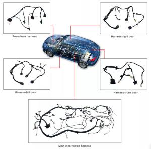 China Insulated Wire Harness Cable Assembly Copper , Equivalent Auto Wiring Harness wholesale