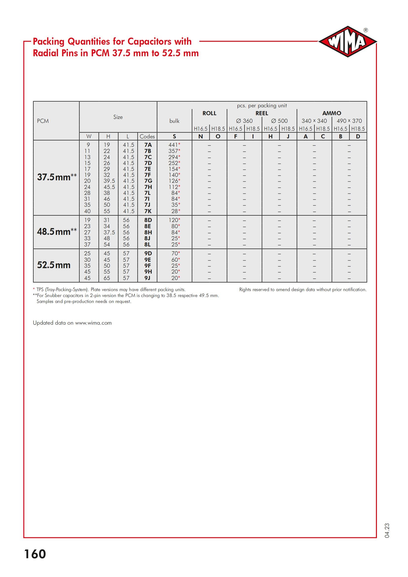 MKS2B033301A00KSSD