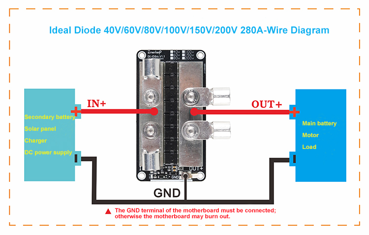 Ideal Diode Module 40V 80V 280A Solar photovoltaic Base Station Electric Vehicle Prevent Anti-backflow