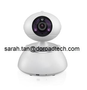 China Alarm IP Cameras wholesale