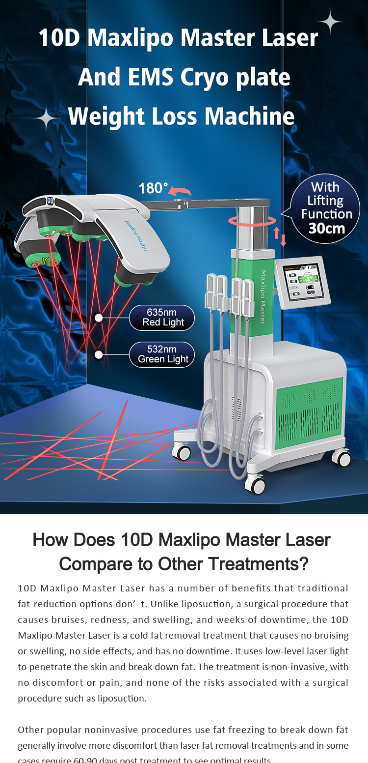 XM-227 Weight Loss Green Laser 10D Maxlipo Master Laser And EMS Cryo plate Beauty Machine