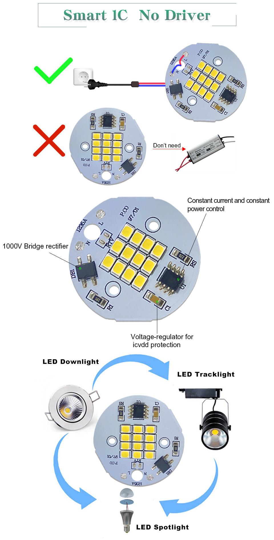 Round Led Light Pcb Board AC 240V Natural White CCT 6000K For Lamp Bulb