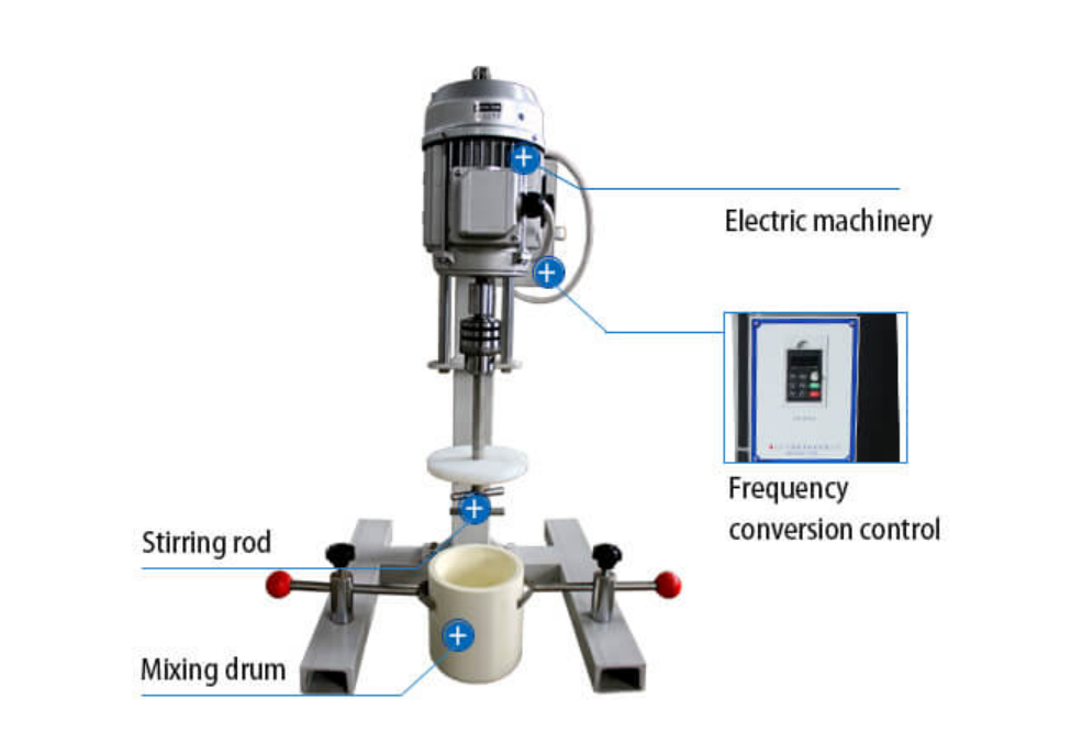 Laboratory Nano Stirred Ball Mill Wet Dry Grinding For Graphene Metal Oxides Catalysts