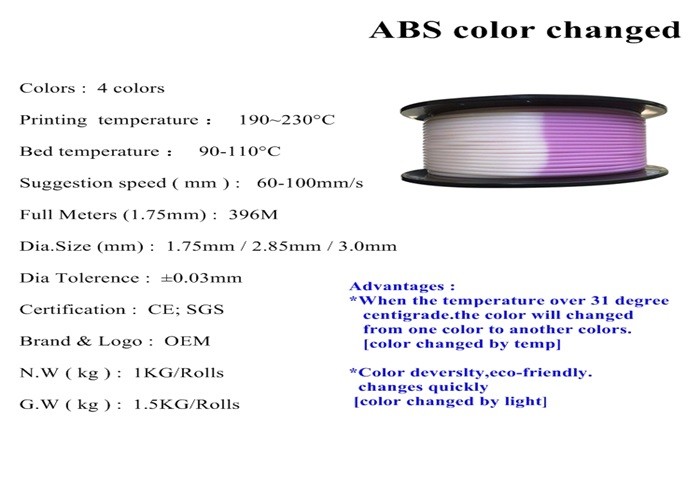 1kg Flexible 3d Printer Color Changed By Temperature ABS Filament 1.75mm