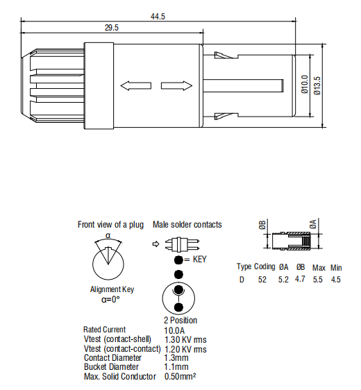 SRD.PAG 1P 2 Pin Circular Plastic Connector Quick Push Pull Straight Plug Connector