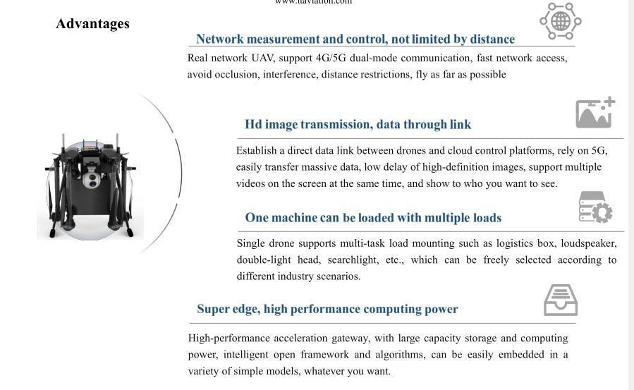 Agriculture Drone 6-Axis Agricultural Spraying Drone Agriculture Uav Industrial Drone with X6 Power System