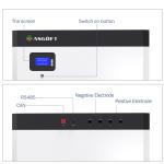 Home LFP LiFePO4 Powerwall Solar Battery 48V 100Ah 200Ah 5Kwh 10Kwh 20Kwh
