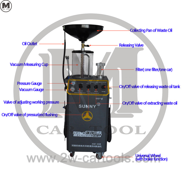 ASE-008 Metal Engine Flushing Machine 65L For Engine Lubrication System Cleaning