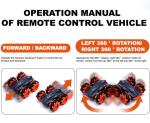 2.4G Stunt RC Cars Double Sided Drift Remote Control Car for Children's Electric