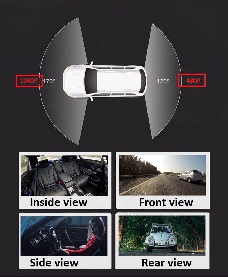 2 Lens Video GPS DVR Camera Car Camcorder Night Vision Loop Recording FHD1080P
