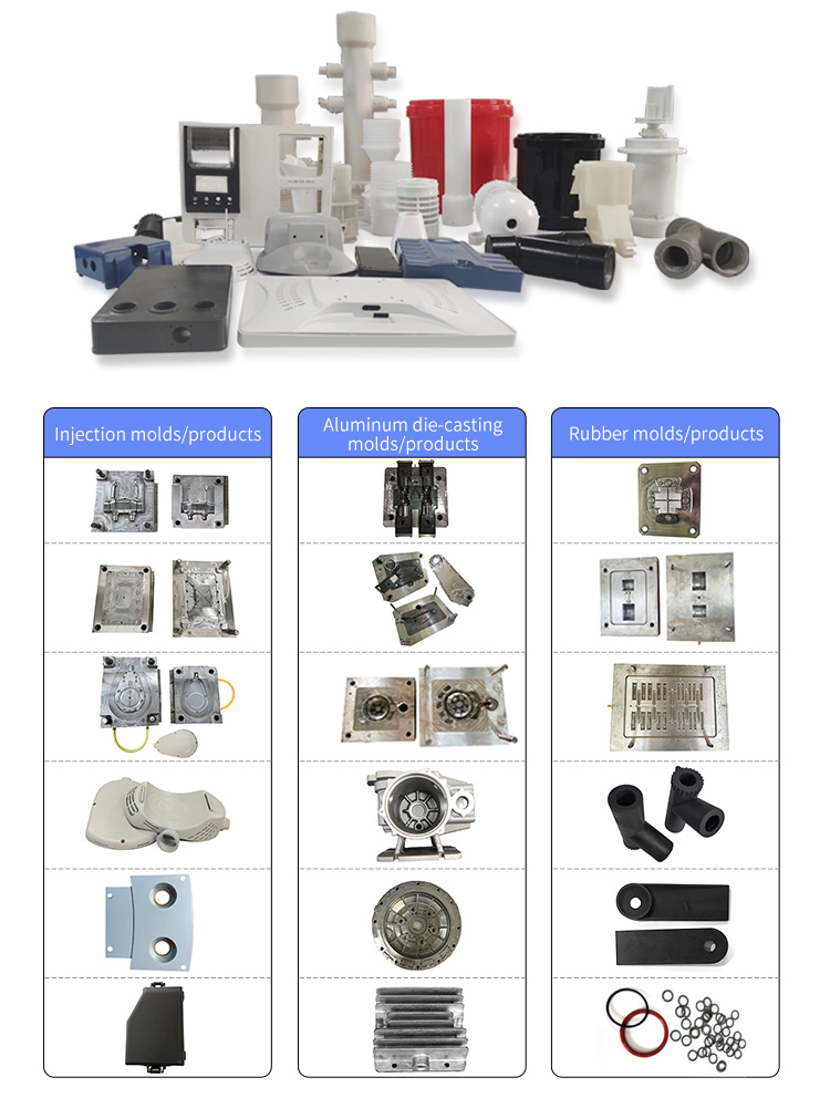 Green Custom Acrylonitrile Butadiene Styrene Pieces for Customer Requirements