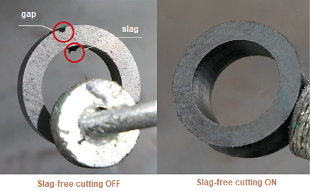 Smart Operating Laser Cutting Machine Maintenance and Results for Manufacturing Plant