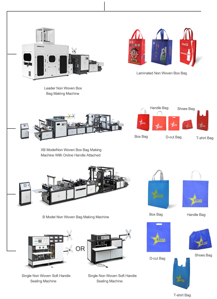 Computer Control Fully Automatic Non Woven Bag Making Machine With Ultrasonic