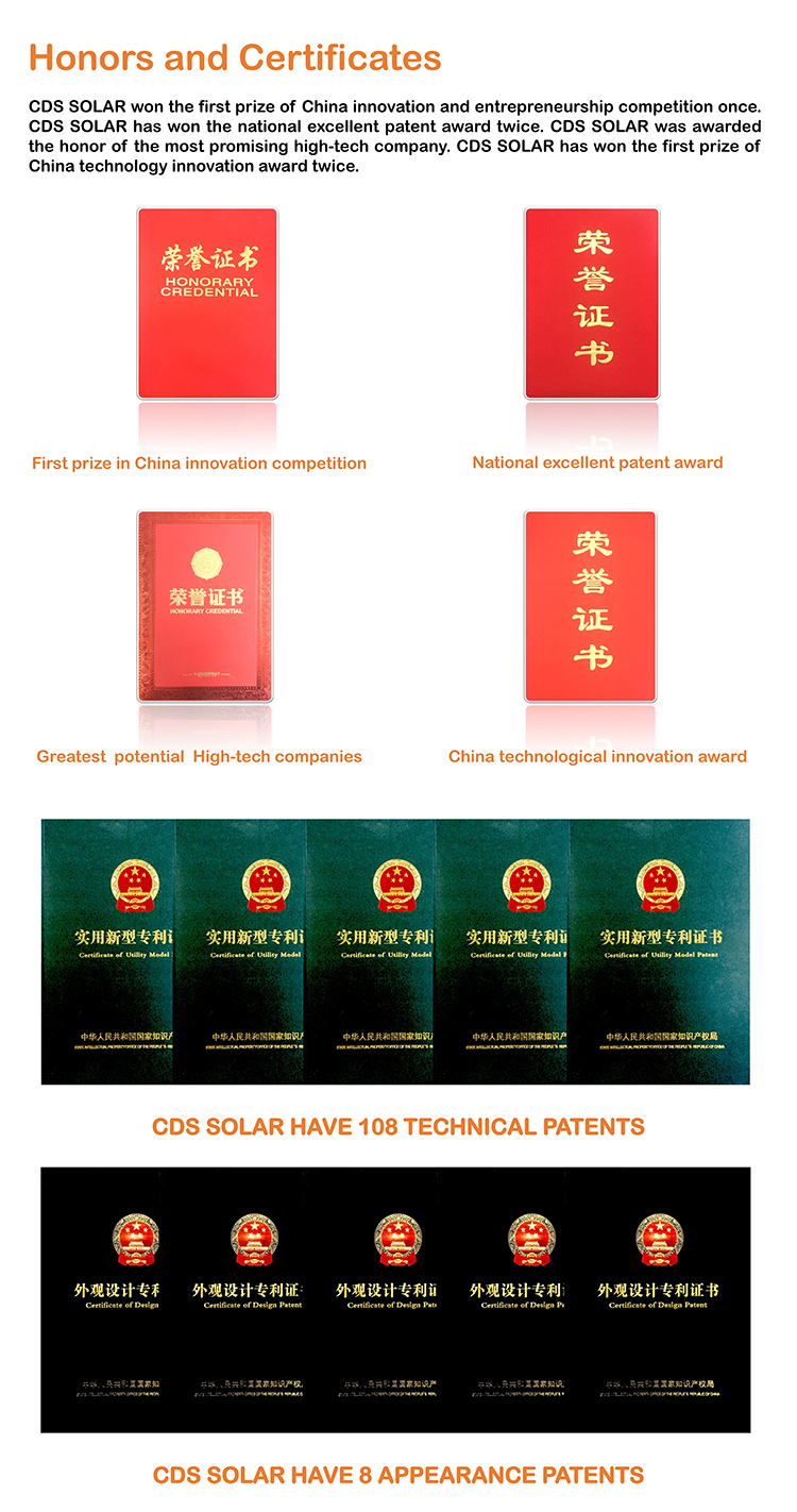 0.08 Kwh/d 92m 2m Self Cleaning Automatic Sun Tracking Solar Panel With Slewing Drive Solar Tracker