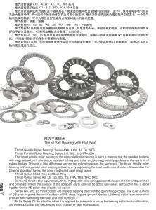 China Inch series trust needle roller and cage assemblies AX4565+CP4565 bearings wholesale