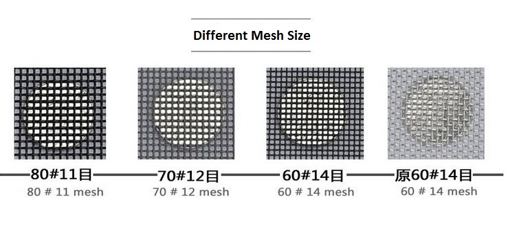 Door Stainless Steel Wire Mesh Sheets , Black 1x1 14 Gauge Wire Mesh