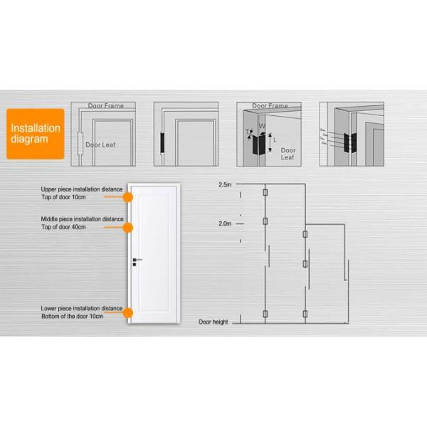 Premium Adjustable Heavy-Duty 116° Rotation Aluminum Door Hinge for Modern Interiors