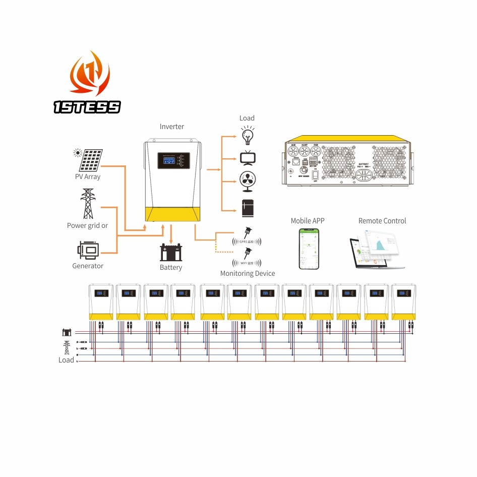 4kW Home Off Grid Hybrid Solar Inverter RS232 MPPT Charging Mode 50Hz / 60Hz
