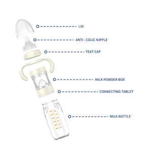 China Anti - Colic Formula Making / Mixing / Dispenser Baby Bottles 240 ml wholesale