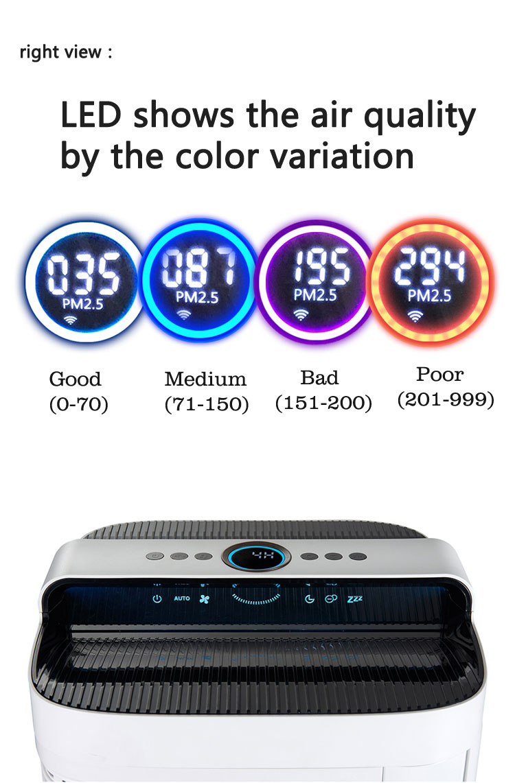 Homefish 2023 Household Air Purifier Luftreiniger Cadr 800M3/H Photocatalyst Hepa Filter Wifi App Uv Large Room office