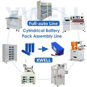 China BMS Battery Pack Production Line , 18650 Lithium Battery Manufacturing Equipment wholesale