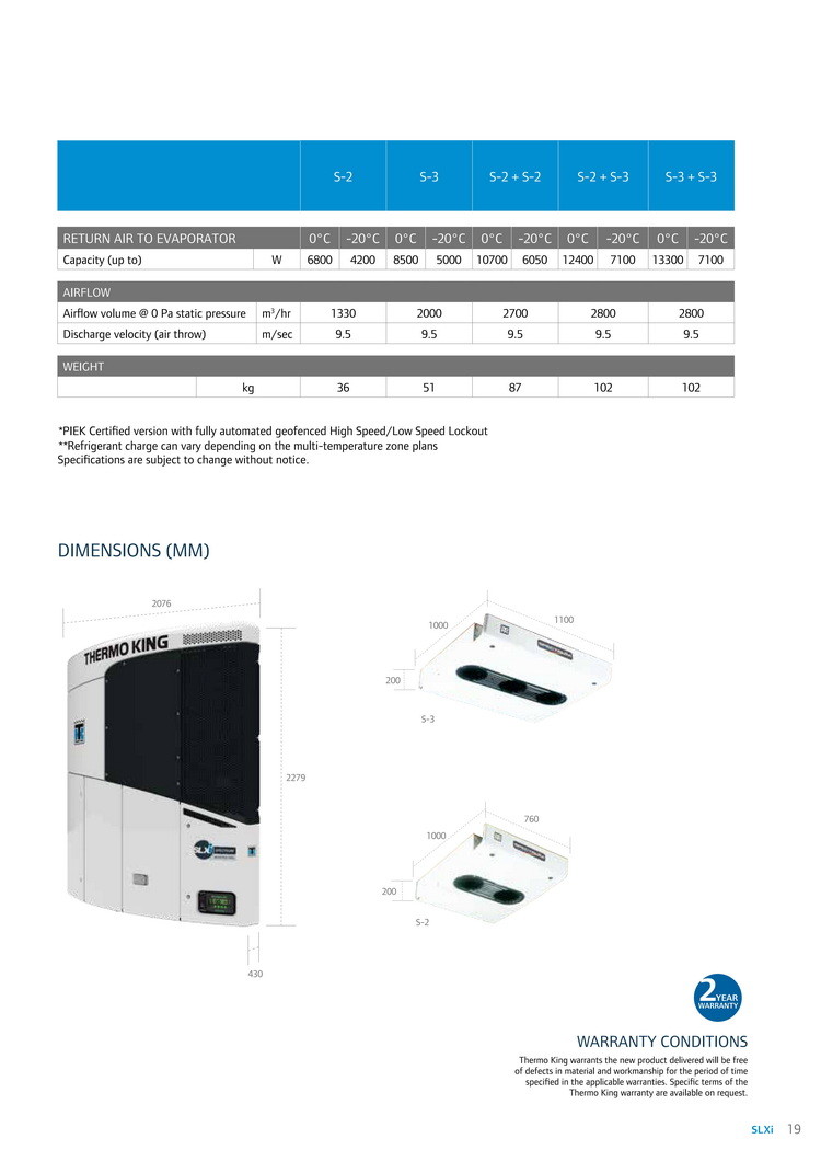 SLXi 400 30/50 Refrigeration Unit THERMO KING thermoking for truck trailer 40ft/45ft container
