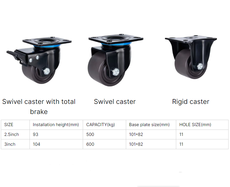 Low Profile Caster Heavy Duty Swivel Casters Wheel Industrial 2.5 Inch 3 Inch Low Center of Gravity Caster for Workbench