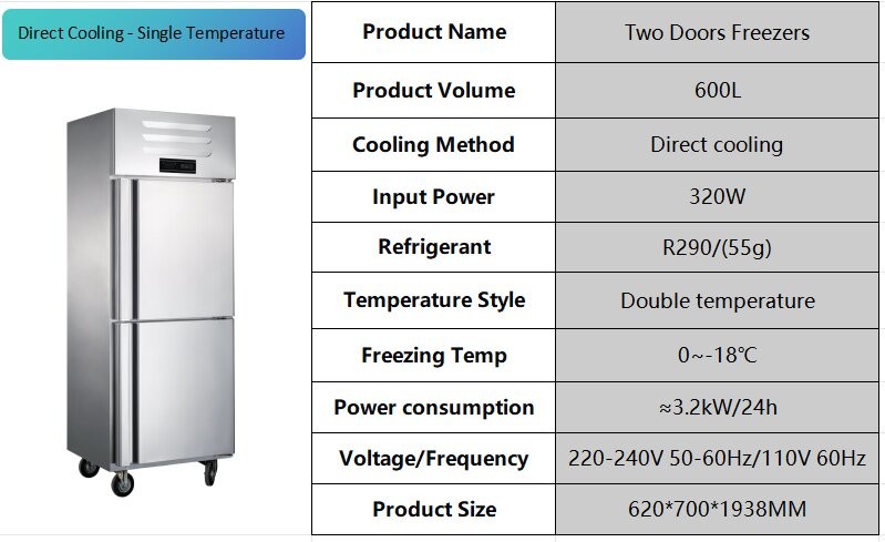 Single Compressor Commercial Fridge Freezer Single Temperature Direct Cooling
