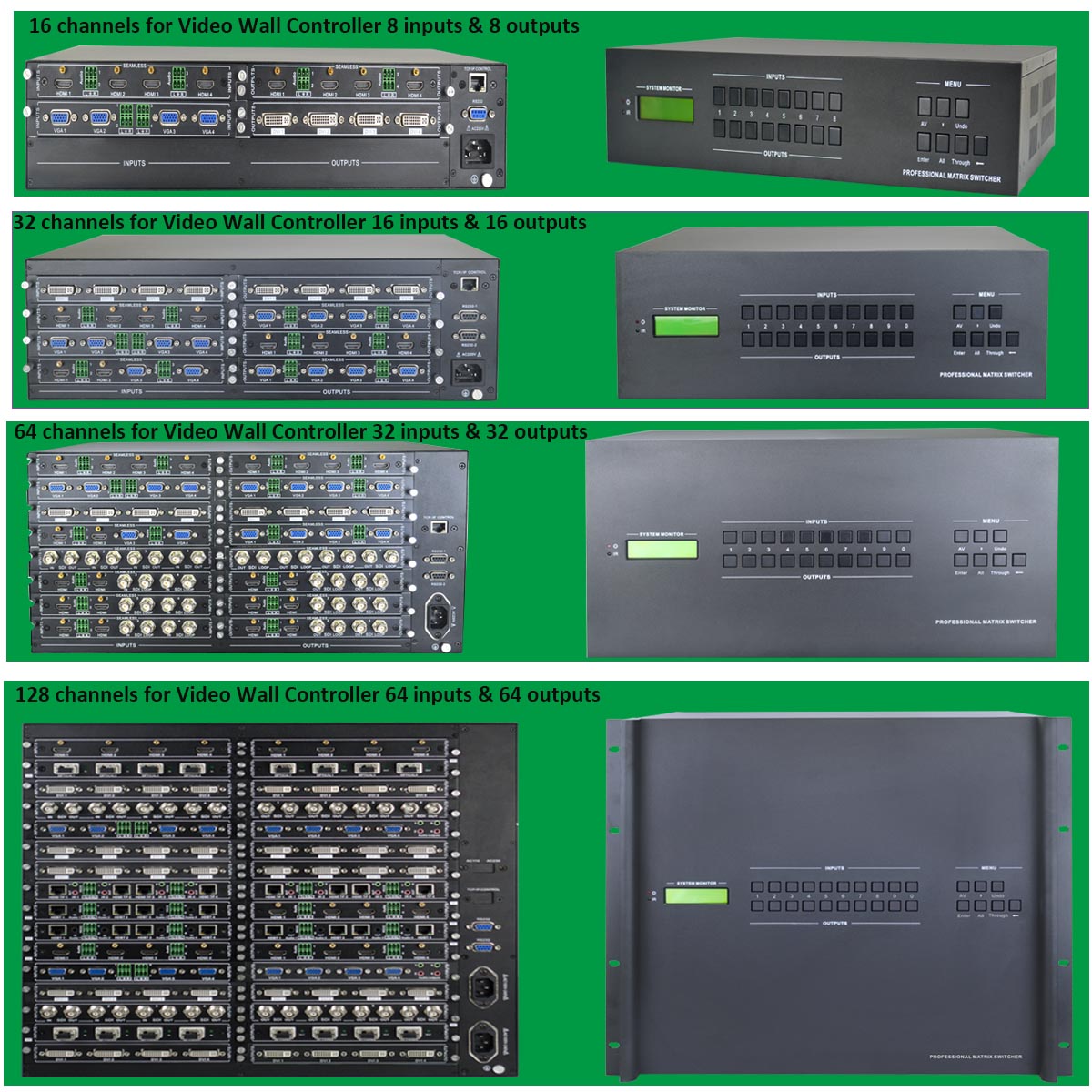 8 In 8 Out 22W HDMI Matrix Switcher Full Digital HDMI Signal Switcher