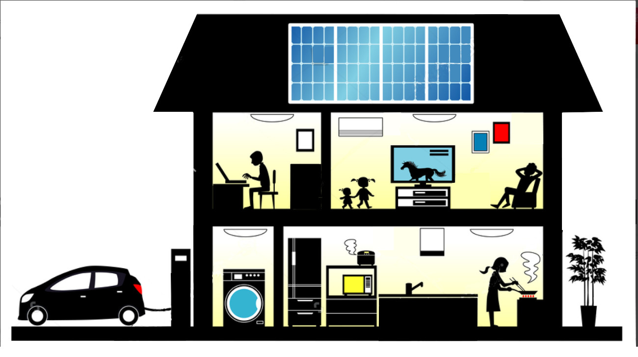 105W Portable Solar Panels For Home
