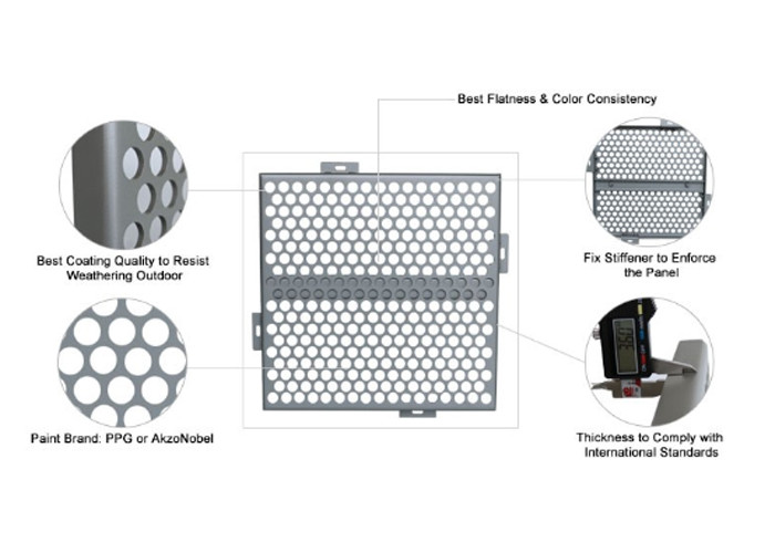 SGS 3mm Round Hole Aluminum Perforated Sheet