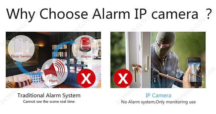 720p 960p Pan Tilt wireless two way talk ip camera audio input output