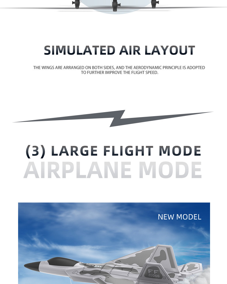 F22 Rtf Epp Foam Jet Airplane Remote Control Rc Fighter Plane Toy Age Range 8 to 13 Years Control distance About 200 meters