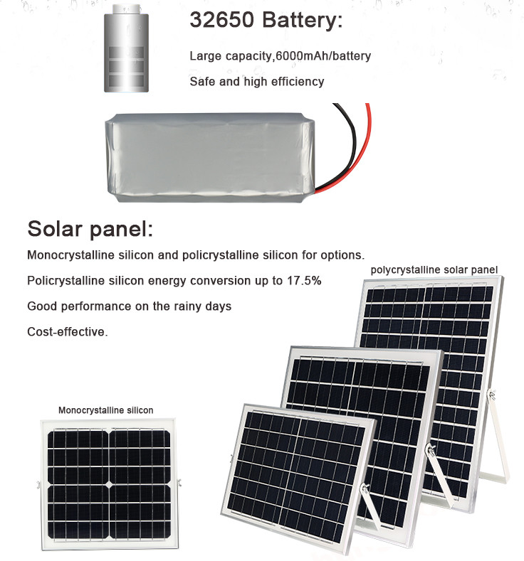 Aluminum Body 150W IP66 High Lumen Led Street Light rotatable high lumens brand chips