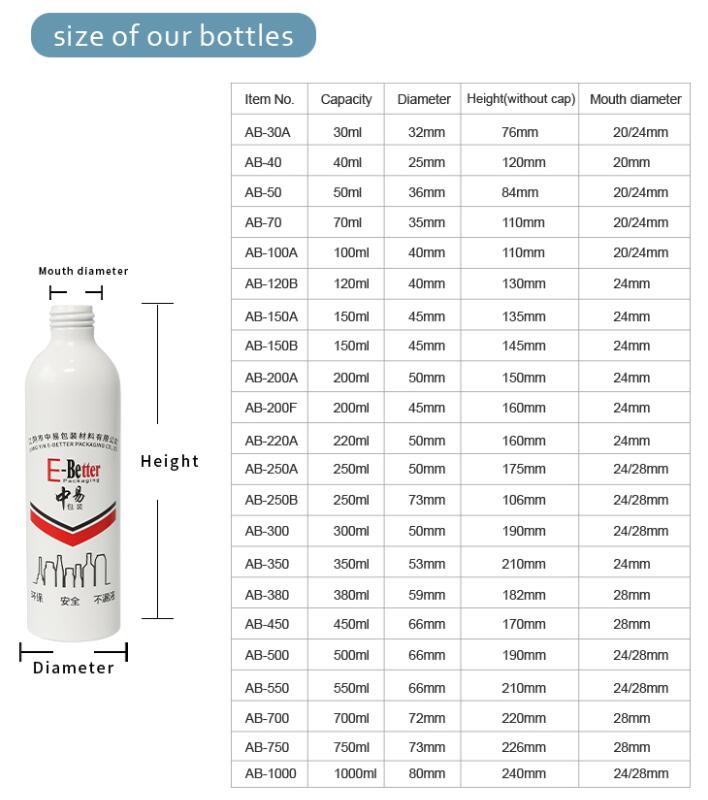 120ml UV Coating Shiny Color Aluminum Fine Mist Sprayer Bottle