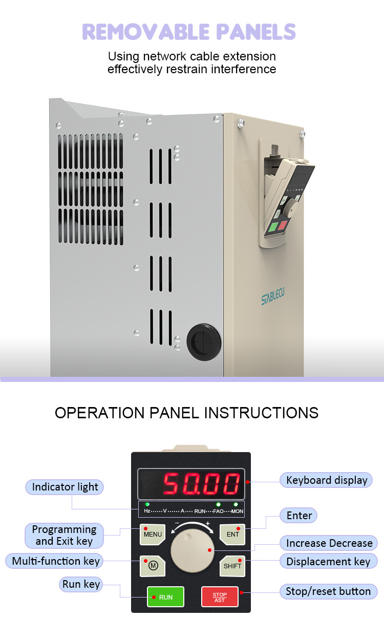 AC Motor Three Phase Frequency Inverter , 22KW Vector Frequency Converter