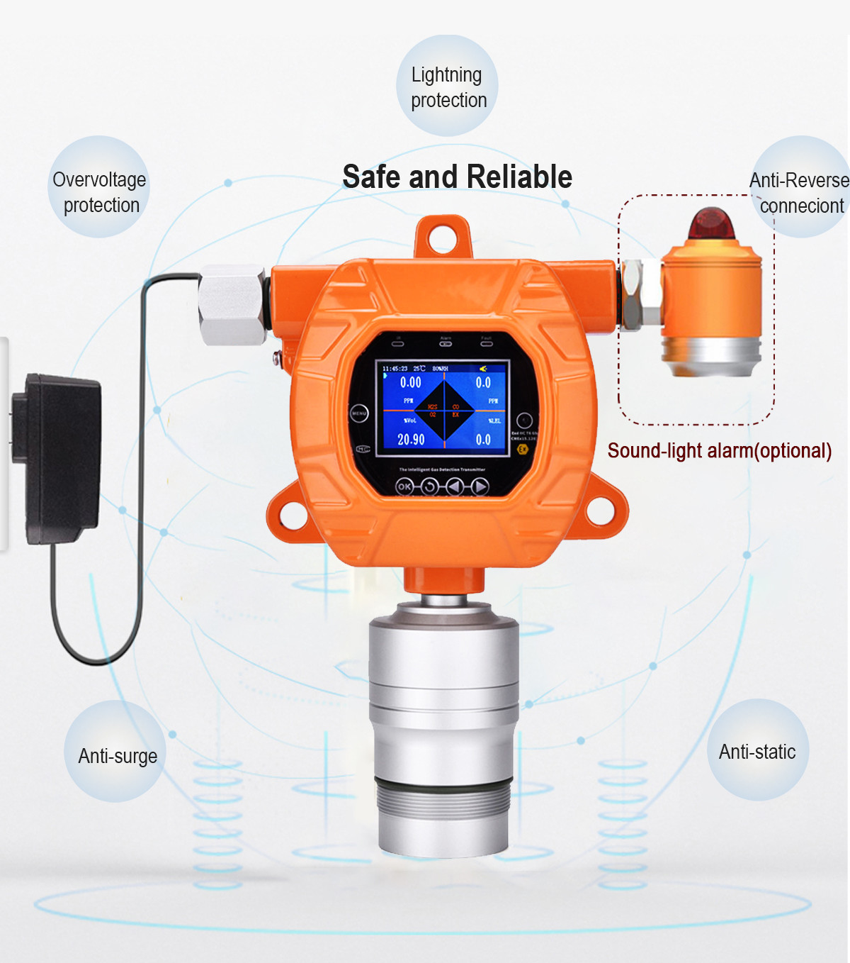 MIC600-HF/F2 Fixed Multi Gas Transmitter