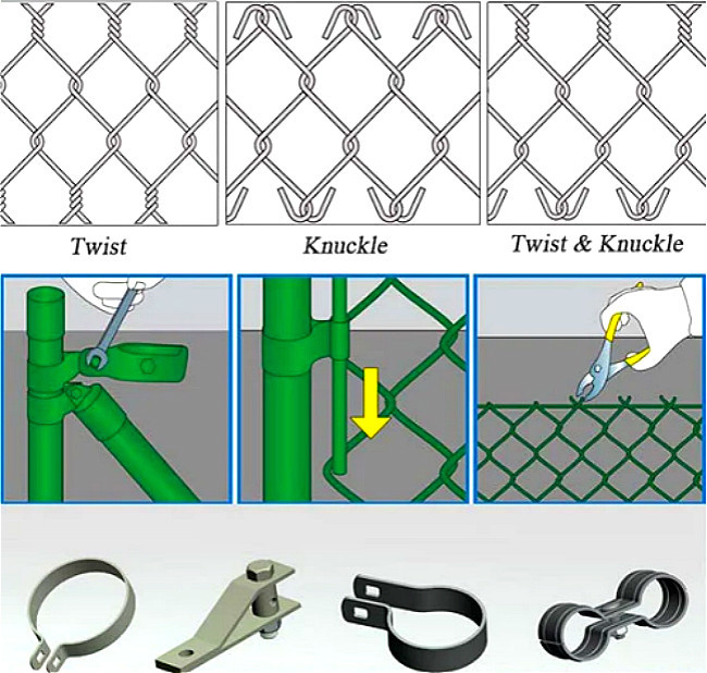 18 Gauge Black PVC Chain Link Fence