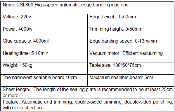 Manufacturing Plant Woodworking Edge Banding Machine with Narrowest Sealable Board