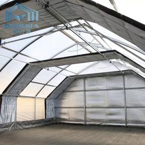 China Heat Preservation Blackout Light Deprivation Greenhouse Single Span Automatic wholesale