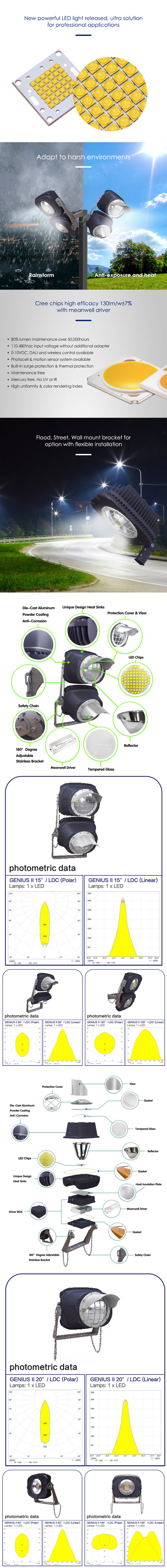 Tennis 2700K High Mast Flood Light Badminton Court 700w 60C