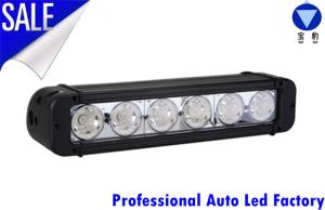 China BB-11（Epistar/CREE Signal low Led Light Bar)-80W wholesale