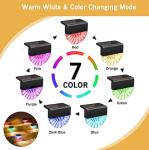 Warm White 10 Lumens 1.2Volts Solar Powered Garden Spotlights