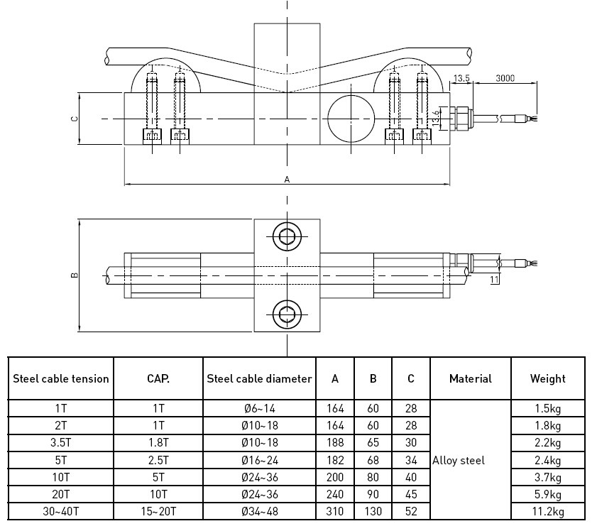 Rope Tension Sensor Alloy Steel Load Cell Strain Gauge Force Transducer