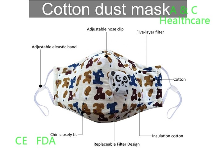 Disposable Kids Surgical Mask Medical Pediatric Meltblown Nonwoven Blue