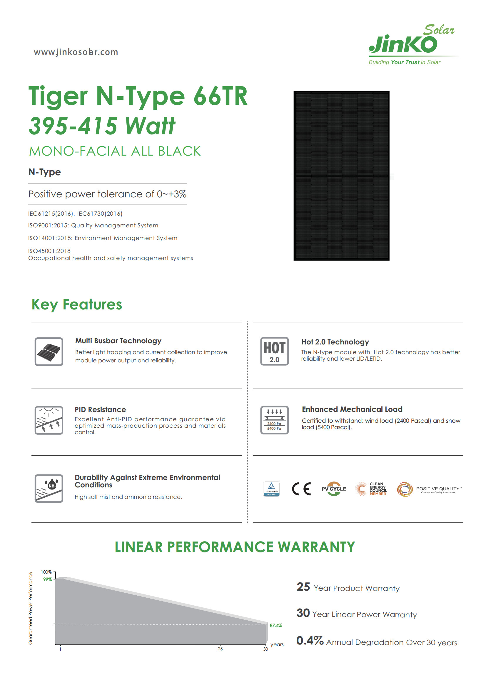 Jinko Tiger N-type 66tr Solar Panel 395W 400W 405W 410W 415W Jinko Solar Panel