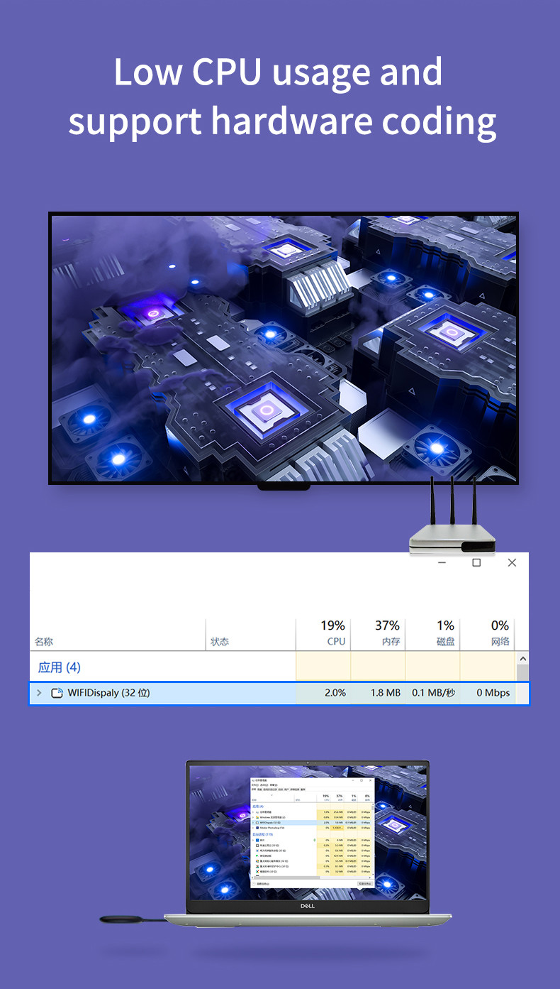 ClickShare Meeting Room Wireless Presentation System 1080P 5.8G Wifi